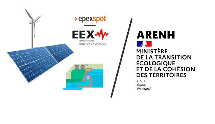 Offre à prix fixe grâce aux éolienne, panneaux solaires et l'ARENH