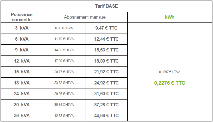 grille tarifaire base économe