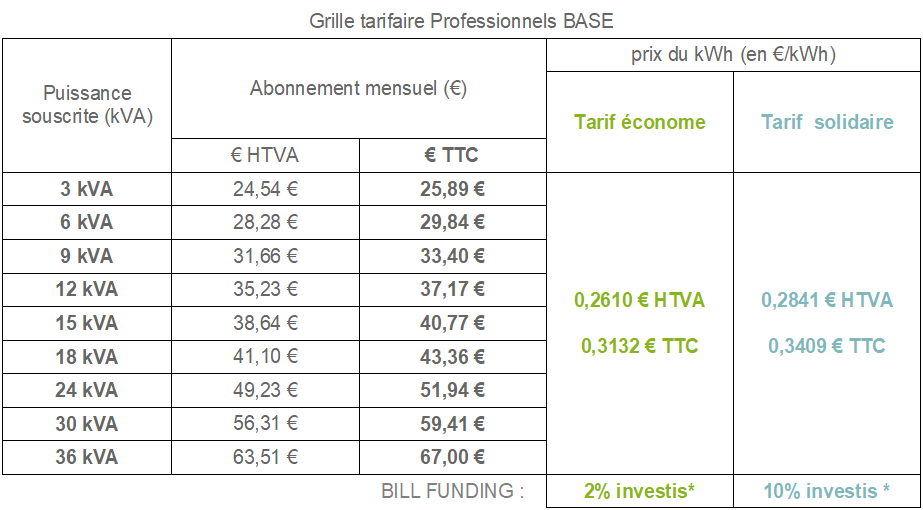 Grille tarifaire base professionnels