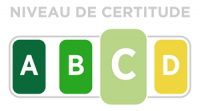 niveau de certitude C niveau de certitude C
